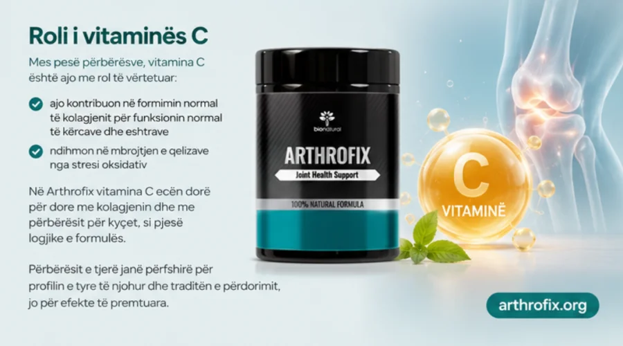 Arthrofix — витамин Ц и создавање колаген